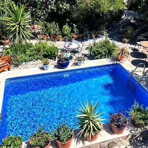 check availability